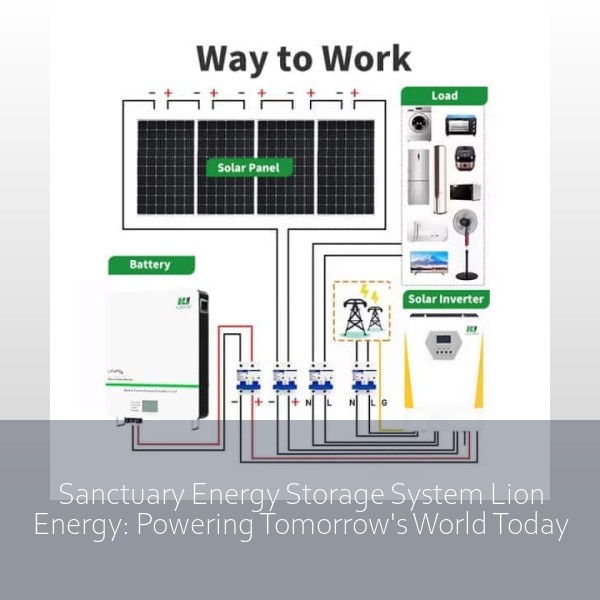 Sanctuary Energy Storage System Lion Energy: Powering Tomorrow's World Today